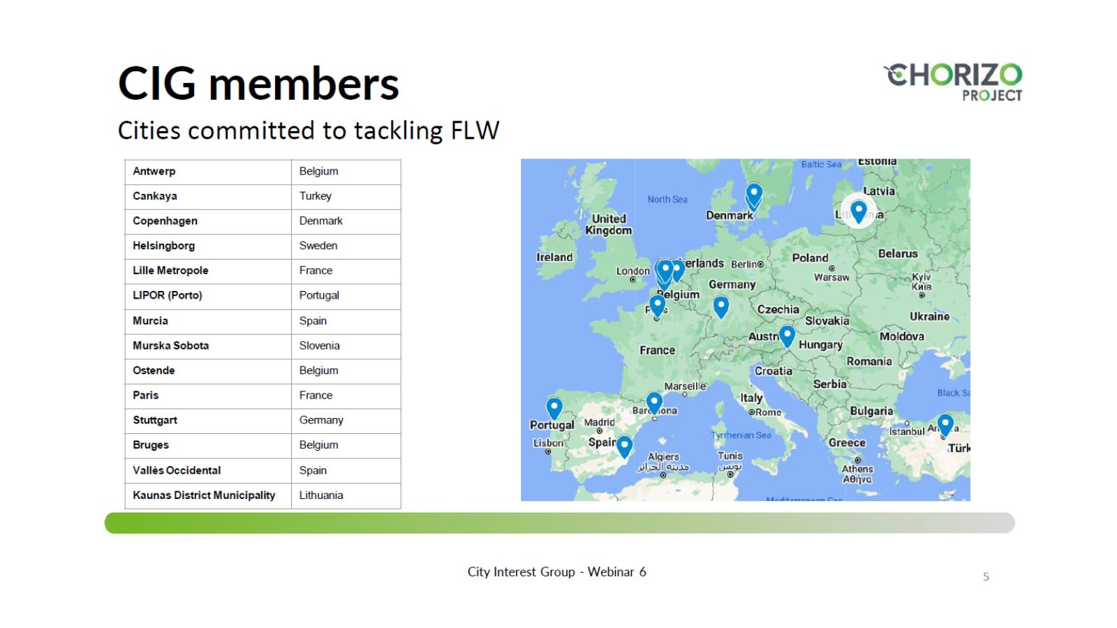 The 6th webinar of the City Interest Group on Food Waste Prevention: The Role of Food Hubs and Shaping Urban Food Waste Prevention Guidance